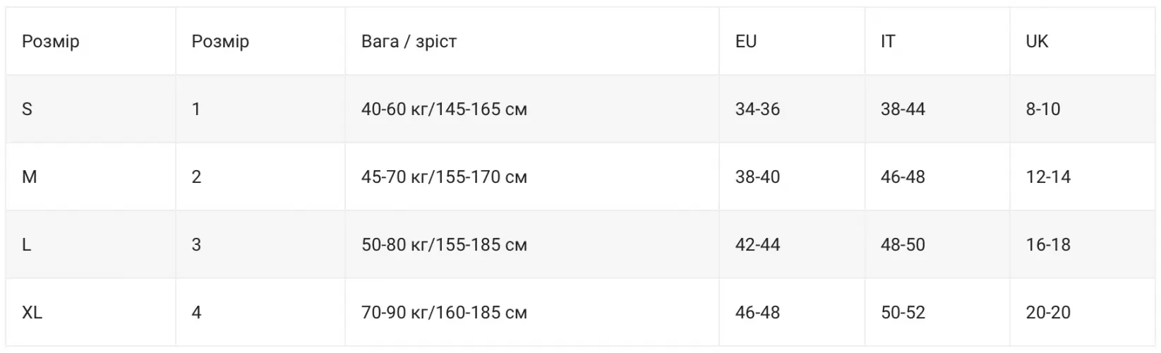 Колготки женские с открывающимся носочком Penti Pratik 70 DEN 500 черные Size 2-M