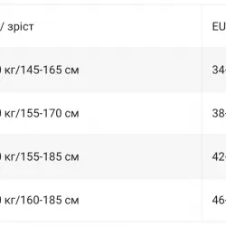 Колготки женские Penti Fit 15 DEN бронза Size 1-S