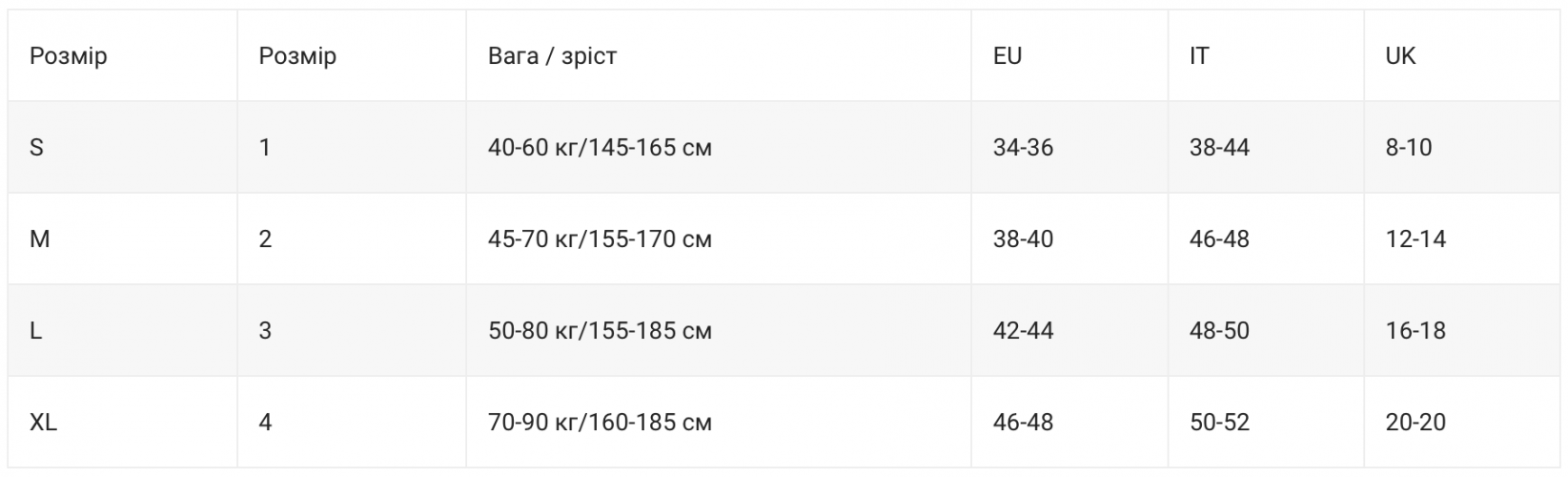 Колготки жіночі з носочком, що відкривається Penti Pratik 70 DEN 500 чорні Size 2-M