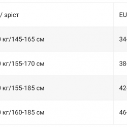 Колготки жіночі Penti Fit 20 DEN тілесні Size 3-L